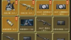 cf最新抽奖活动爆料王者雷暴,揭秘全新英雄雷暴的神秘面纱